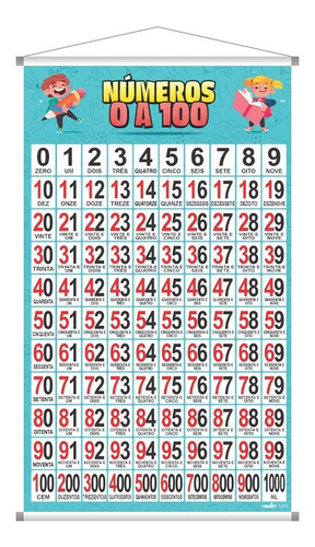 Imagem 4 de 5 de Banners Pedagógicos Silabário Simples, Complexo E Numerais