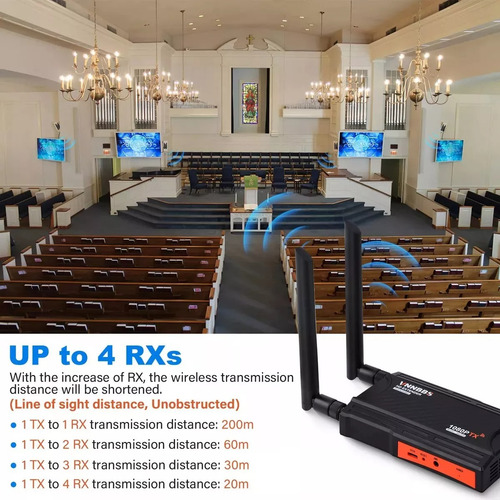 Kit 13 Transmissor De Vídeo Hdmi Wireless Full Hd Até 200mts