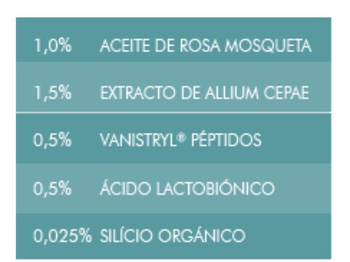 Imagen 2 de 8 de Gel Para Radiofrecuencia Galvánica Estrias Irs 6 Idraet