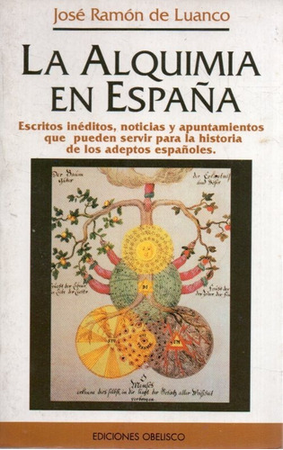 La Alquimia En España Jose Ramon De Luanco 