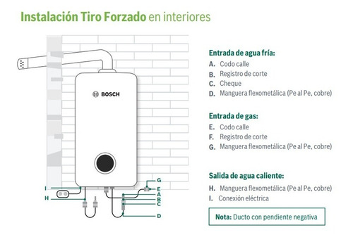 Imagen 6 de 8 de Calentador Bosch 21 Litros Tiro Forzado Para Gas Natural