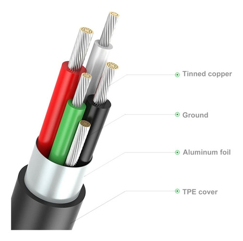 . Adaptador Sticks Usb Otg Cable 10/100mbps Compatible Con