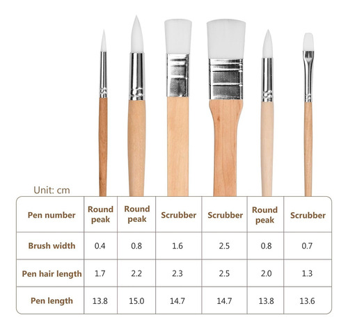 Set De Pintura De Madera, 6 Pinceles Para Pintura Acrílica