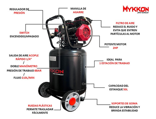 Compresor Dental Silencioso 50 Litros 2.5hp Mykkon Japón