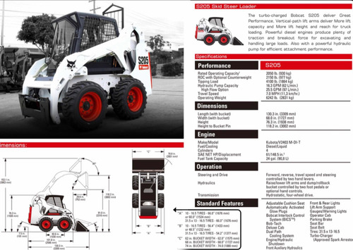 Imagen 3 de 15 de Minicargadora Bob Cat S205 2007 Patentada Opcion C/retro