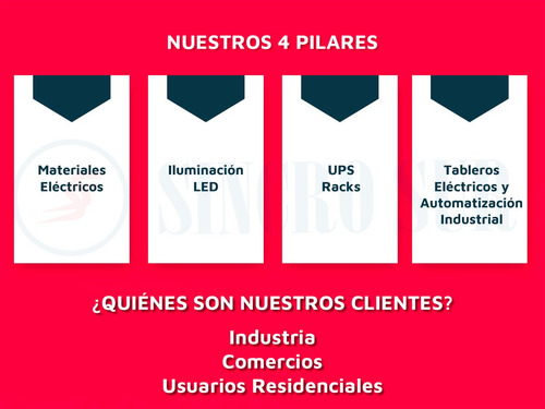 Interruptor Seccionador Bajo Carga 3x250 Corriente Continua