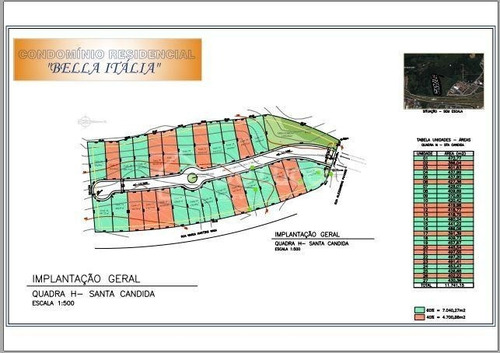 Imagem 13 de 13 de Terreno À Venda Em Parque Rural Fazenda Santa Cândida - Te001766