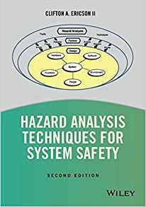 Hazard Analysis Techniques For System Safety