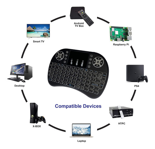 Makerspot Wireless Mini Keyboard 2.4ghz Con Panel Táctil Y M