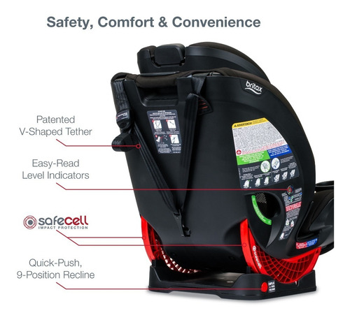 Silla Auto Convertible Britax One4life Coolflow Teal
