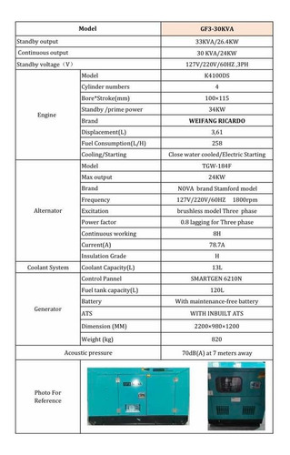 Generador-planta Eléctrica 30 Kva, 110-220v. Trifásica. Inso