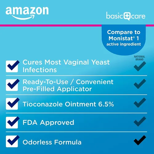 Suplementos Alimenticios Ungüento De Tioconazol