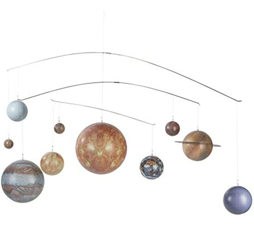 Planets Mobile  Sistema Solar Colgante Móvil Modelos Auténti