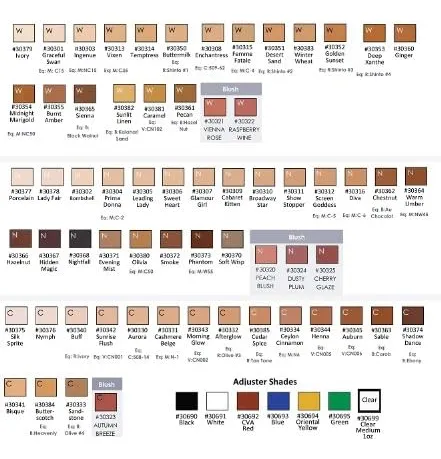 Glamaire Maquillaje Con Aerógrafo De Graftobian - Base Con A