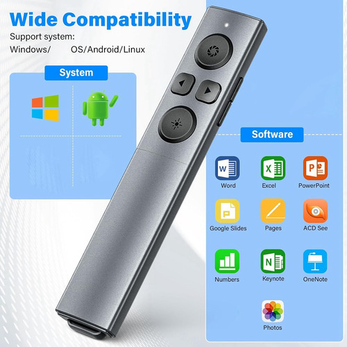 Clicker De Presentación Usb C 2 En 1, Pr Inalámbrico Recarga