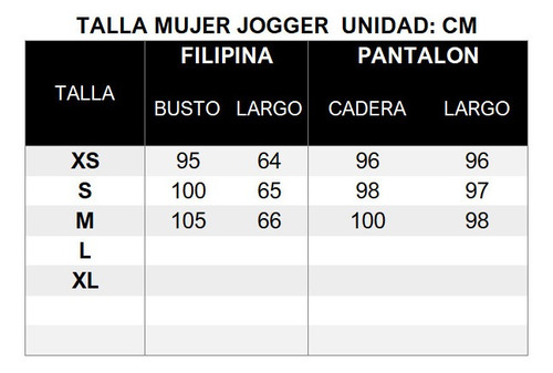 Pijama Quirurgica Jogger Antifluidos Mujer Azul Marino