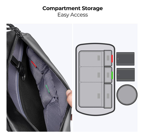 Bolso Bandolera 2 En 1 K&f Concept De 10 Litros Para Uso ...