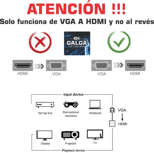 Imagen 2 de 10 de Cable Adaptador Conversor Vga A Hdmi Full Hd + Audio + Usb