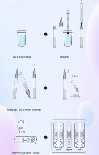 Kit De Prueba Densidad De Esperma Factor Fertilidad Hombres