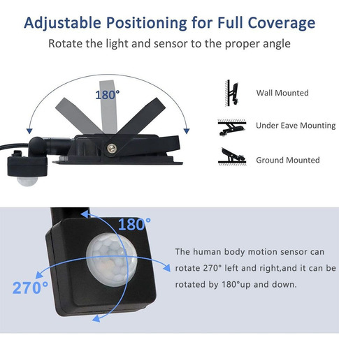 Refletor Led Externo Sensor De Movimento De Holofote 30/50/1