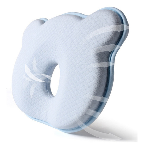 Cabeza Plana Con Forma De Núcleo De Memoria Para Niños Recié