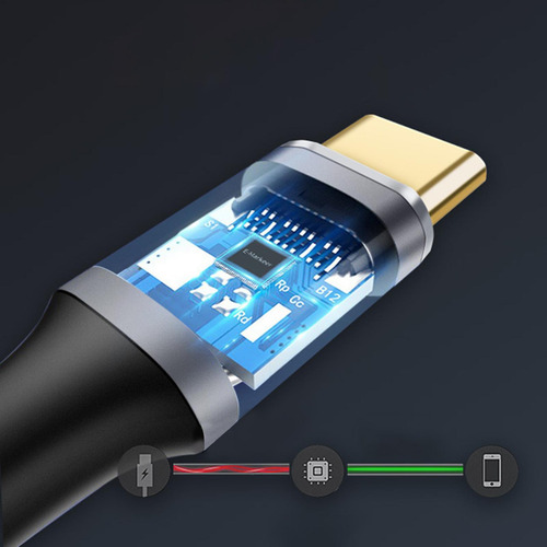 2 Piezas De Cable Usb-c A Usb-c Sincronización De Datos De