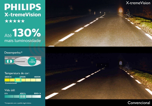 Kit Lampada Philips H7 X-treme Vision Plus 130% + Luz 3700k