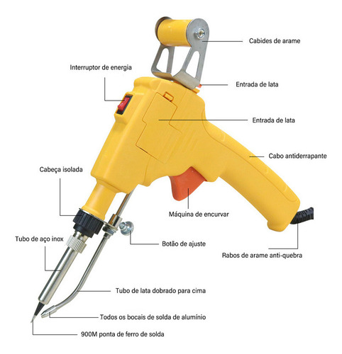 Conjuntos De Pistola Interna De Solda Por Calor 60w 220v