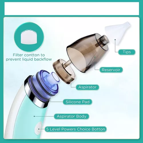 Aspirador Nasal Bébé, Aspirador Nasal Sacamocos Bebe Pantalla LED,  Aspirador Nasal Electrico 3 Niveles de Succión, Aspirador Nasal Bébé 4  Cabezal de