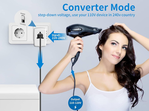 El Convertidor De Voltaje Del Adaptador De Viaje Internacion