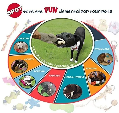 Doy Juguete Interactivo Para Perros Por Ethical Pet Toy