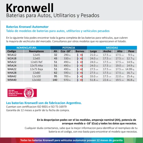 Bateria Kronwell 12x45 12v 45ah W1a14