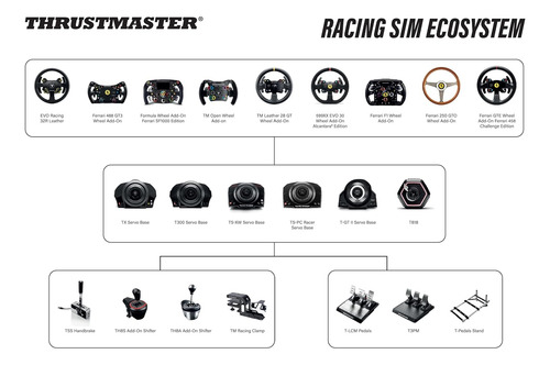Pedales Thrustmaster T-lcm (compatibles Con Ps5, Ps4, Xbox..