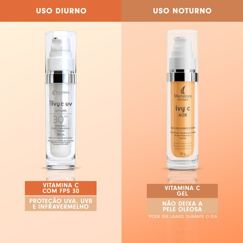 Mantecorp Gel Rejuvenescedor Facial Ivy C Aox 30g Todo Tipo De Pele Noite