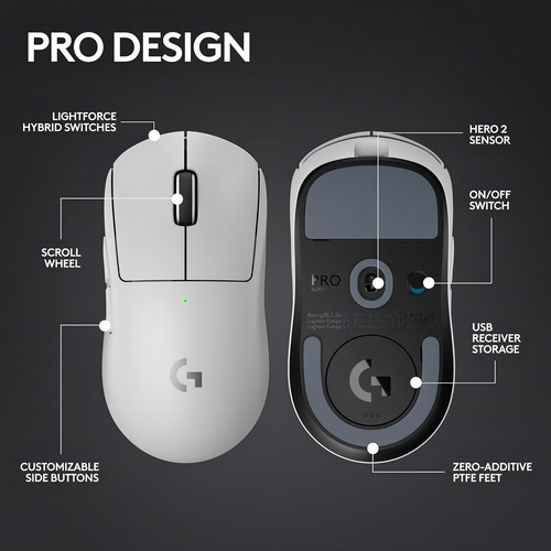 Mouse gamer gamer inalámbrico recargable Logitech PRO X SUPERLIGHT 2 blanco
