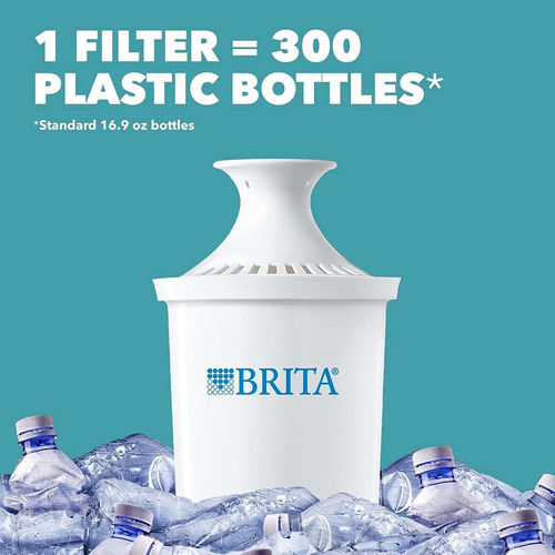 Filtro De Agua Estándar De Brita, Filtros De Reemplazo Están