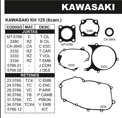Juego De Juntas Completo Kawasaki Kh 125 (6 Cambios)