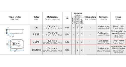 Bacha Cocina Simple Zz52/18 Johnson 52x32x18 Acero Inoxidable