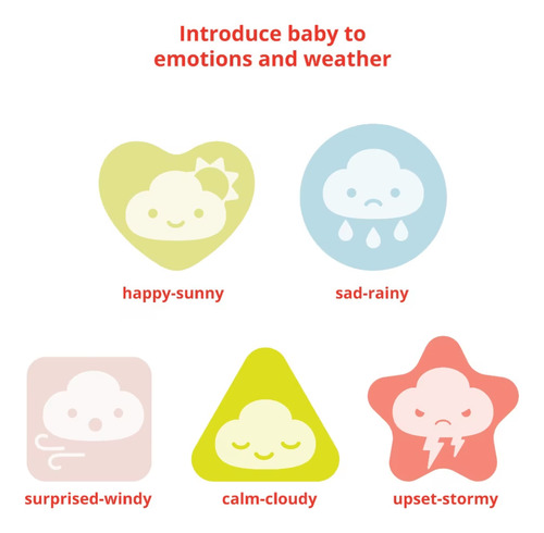 Nube Sentimientos Skip Hop Para Bebé Unisex Juego De Encaje