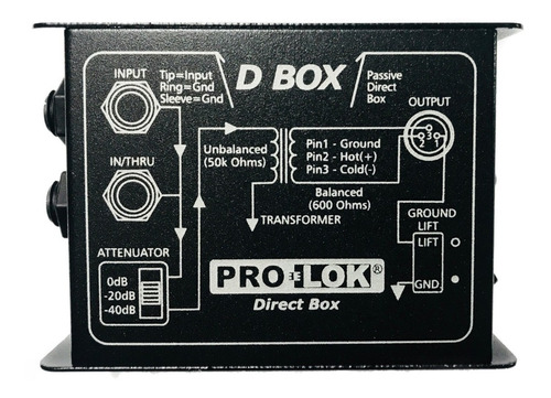 Caja Directa Prolok Pasiva Direct Box 