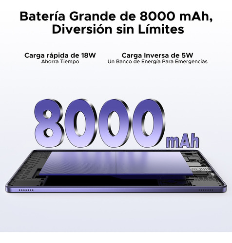 Doogee Tabg6+ Android15 Tablet 256gb Incluye Mouse Y Teclado