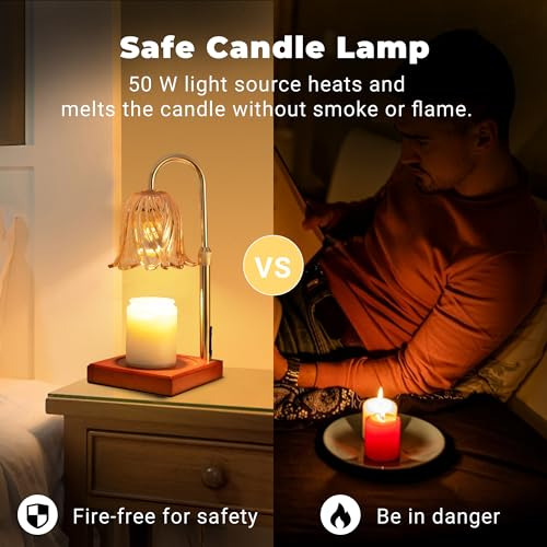 Lámpara Calentadora De Velas Lámpara Calentadora De Velas Re
