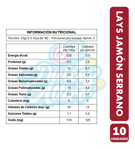 Papas Lays Sabor Jamon Serrano - Para Colación (pack 10 Uni)