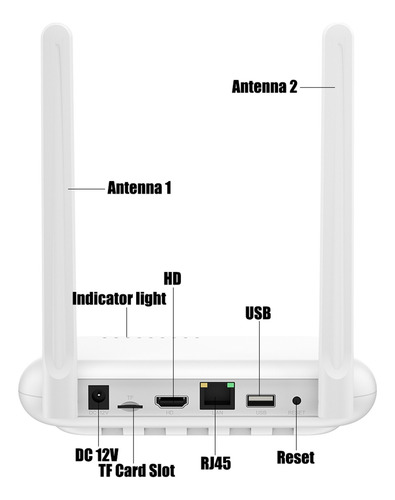 Sistema Cctv Inalámbrico H.265 8ch Wifi Xmeye Nvr 4ch 3mp