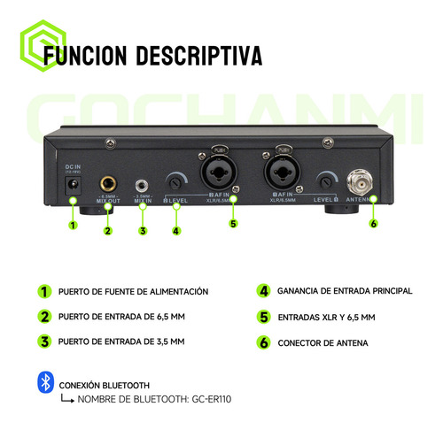 Sistema Monitor Gochanmi Er110 1 Canal Estereo 18 Receptores