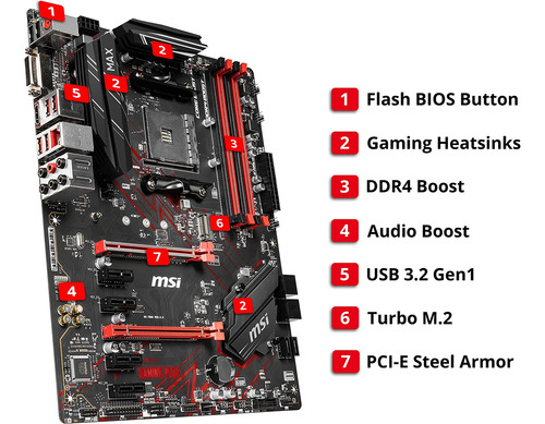 Placa Base De Escritorio Msi B450 Gaming Plus Am4 Ddr4