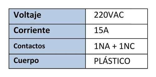 Micro Switches Serie Z-15gw21 220vac Delta Y Al Mayor Oferta