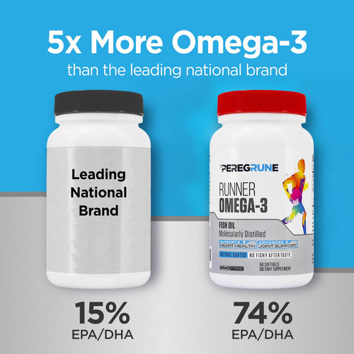 Peregrune Multivitaminas Runner Con Omega 3 Y Antioxidantes