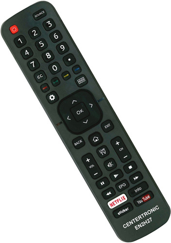 Imagen 1 de 5 de Control Remoto En2h27 Led Smart Tv Bgh Rm-c3192 Jvc Netflix