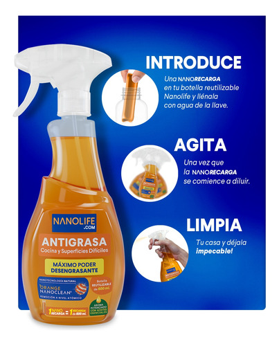Nanolife Antigrasa - Recarga 600 Ml - 5 Unidades